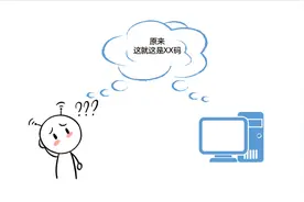 验证码的前世今生图片