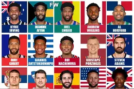 美媒列出2021-22赛季43个国家中最好的NBA球员，美国非库里莫属图片