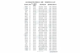 快讯：2022年第36届化学奥赛（初赛）一等奖获奖学生名单来了图片