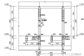 科普：什么是建筑中的绝对标高和相对标高？图片