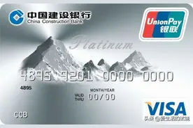 2022年最佳 5家银行5张高端卡图片