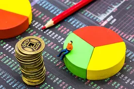 如何计算Facebook广告投放费用：实现更高的广告ROI图片