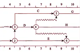 2022监理工程师《目标控制（土建）》金题卷（符合2022版新教材）图片
