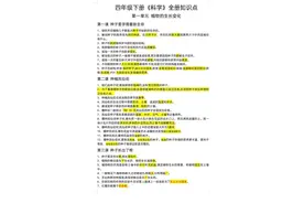四年级下册《科学》全册知识点总结图片