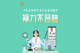 盘点！征兵体检常见不合格问题参考标准及调理治疗建议图片