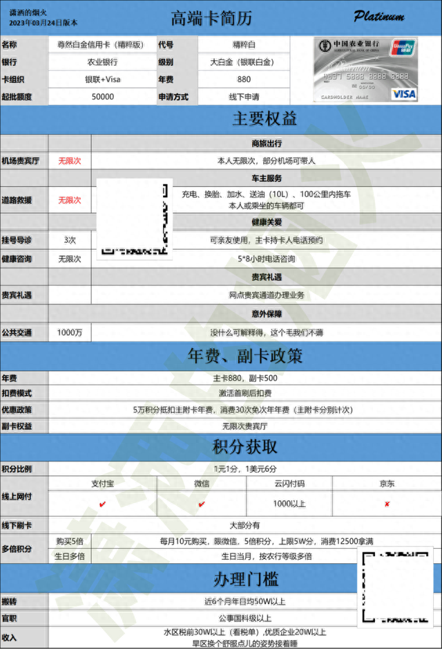 农行白金卡享受待遇，农行精粹白积分规则 配图01