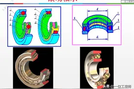 4种轴承，向心和推力，滑动和滚动，54页PPT内容介绍轴承选型图片
