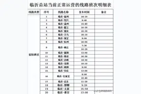 6月1日起，临沂至九县班次执行夏季运行时间图片