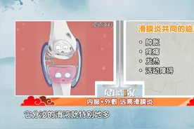 膝盖疼到底是怎么了？图片