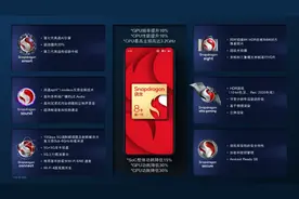 高通骁龙8+迎来挑战者！联发科天机9000+有多强？图片