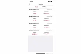 亏了！美元结构性存款图片