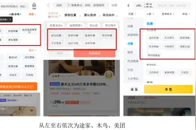 途家、木鸟、美团，从定位和运营看商业化步伐图片