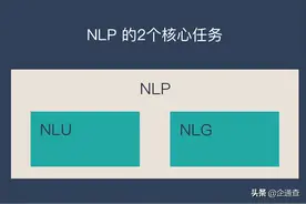 NLP的两个核心任务——NLU+NLG图片