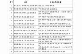 外省入苏生猪调运有关规定六问六答图片