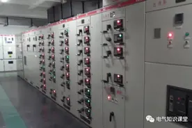 PPT图文详细介绍：供配电系统常用电气设备，建议大家收藏起来图片