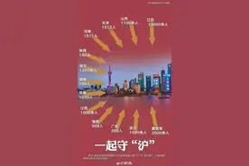 江苏是真的拼了命在支援上海啊！图片