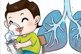 儿童家庭雾化吸入，你做对了吗？图片