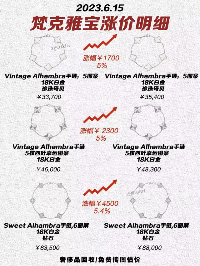 ����ű�������15��ġ�С��������Ҫ��