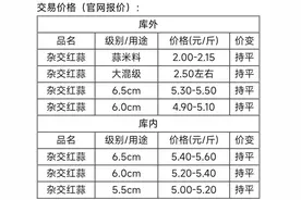 “蒜”你狠来了，“姜”你军，“糖”高宗估计也不远了图片
