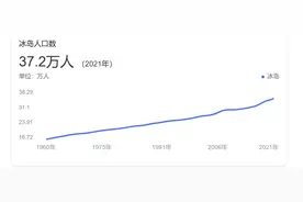 跌回6年前！超大社区，正在疯狂被践踏！图片