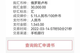 俄乌战争前后卢布涨跌与卢布外汇购买图片