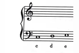 教你认识五线谱图片