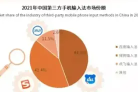 中国输入法排行榜出炉，你用的手机输入法排第几？图片