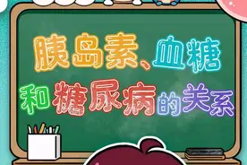 央小新小百科丨胰岛素、血糖和糖尿病的关系图片
