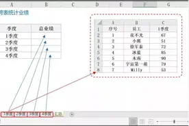Excel函数应用500例（福利大放送！！！）图片