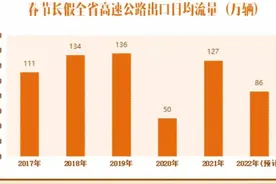 2022年春节长假全省高速公路免费通行 全省公路网交通流量与去年同期相比预计略有下降图片
