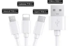 中消协测试充电数据线：品胜、倍思等表现欠佳图片