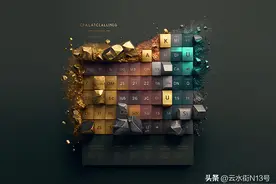 总结了几类Midjourney制作网站风格设计的关键词和方法图片