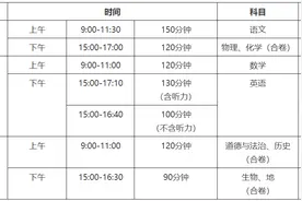 刚刚，湖北中考改革方案出炉！图片