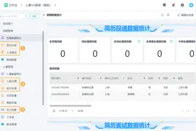 智能化面试流程，轻松实现员工信息同步图片