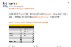 2023年亚洲田径锦标赛：110米栏徐卓一预赛13秒57小组第一，与宁潇函一同晋级半决赛图片