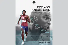 跑道舞王VS天才少年，谁是200米现役之王？图片