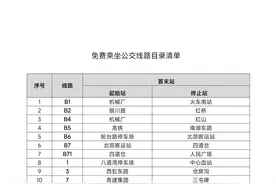 退役军人在乌鲁木齐可免费乘公交地铁免费游景区（内附名单）图片