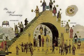 共济会和外星人真的存在吗？要将地球人口减少至5亿，是真的吗？图片