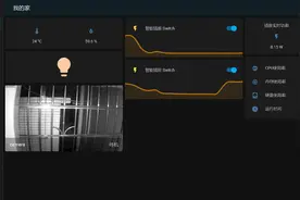 家庭智能中心homeassistant入门图片