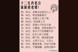 十二生肖老公，谁最爱老婆！快来看看你是多少分！图片