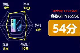 预算2000选机指南 | 骁龙7 Gen 2是目前最优解，618有望上骁龙8+图片
