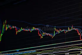 一千元可以炒股吗？一千元要如何炒股，才能让资金实现快速增长？图片