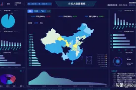 2022拖拉机哪家强？这份数据或许你感兴趣图片