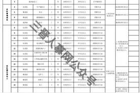 中煤集团山西华昱能源有限公司所属煤矿2022年招聘公告（69人）图片