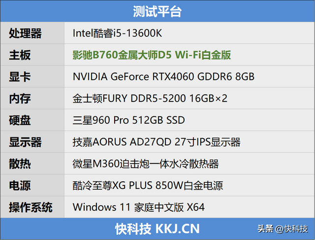 ǧԪ��������Ӱ��B760������ʦD5 Wi-Fi�׽������:13600K��Ѫ����