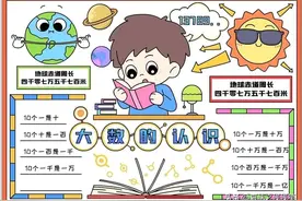 四年级大数的认识手抄报图片