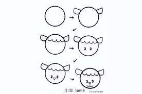 太神奇了，一个圆，巧变30种动物简笔画图片