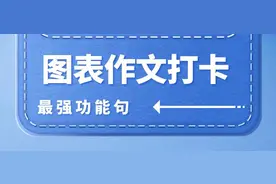 写作攻略 Day 10|图表作文，开始图片
