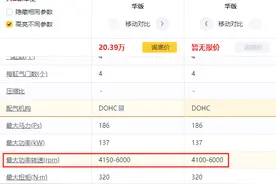 帕萨特23款330豪华和22款330豪华对比，谁更划算？图片
