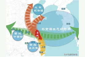 江苏人口流出最严重的地级市图片